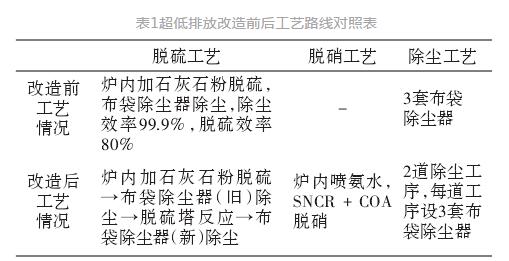 J9集团-国际站最新官网